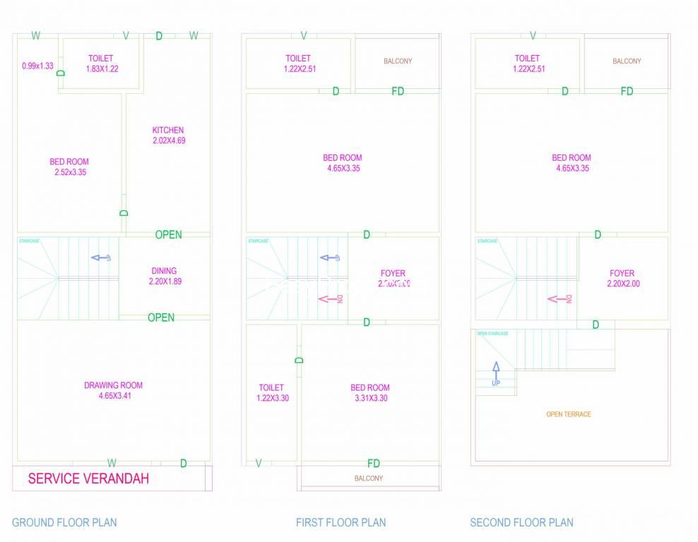 Neelkanth Shree Hari Blossoms