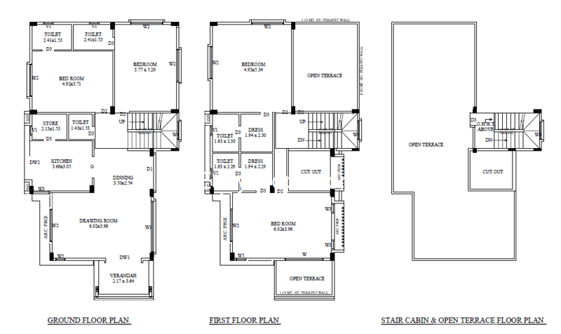 Rachana Aatrey Exotica