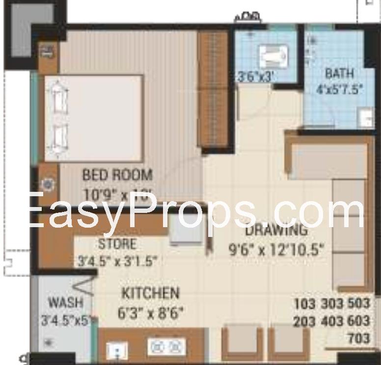 Shree Hari Astha Unnati