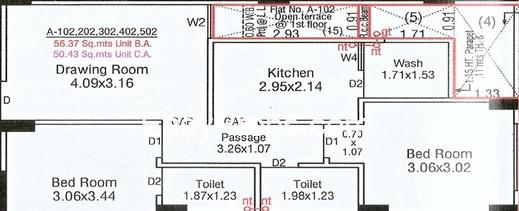 Gajraj Sanidhya Parv