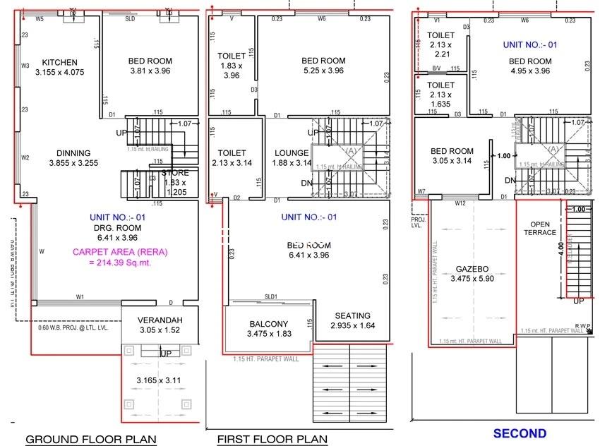 Nine Madhav Sthapatya