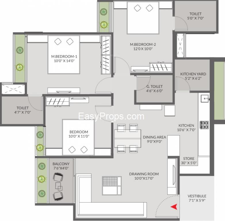 Prakalp Binori Aarna