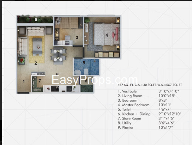 Chanchal Saransh Earth