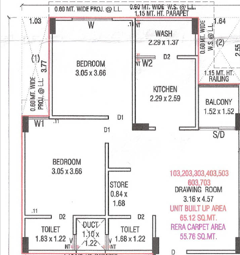 Saturns Shyam Parisar