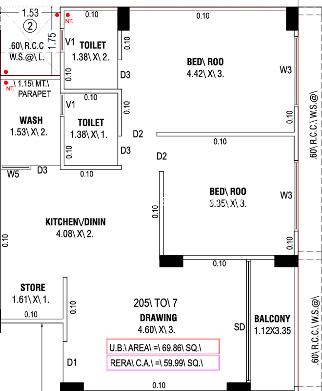 Karma Sundaram Sparsh