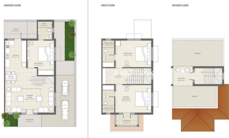 Super City Phase 2 Dream