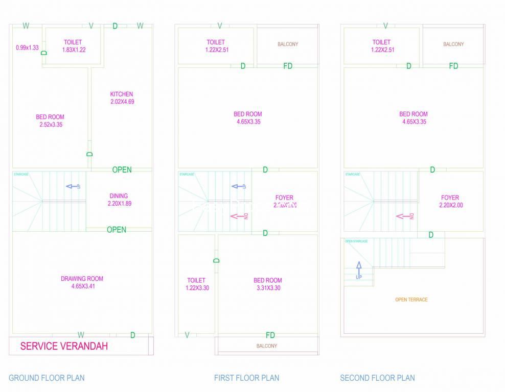 Neelkanth Shree Hari Blossoms