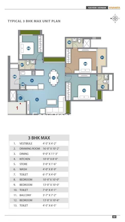 Kaveri Soham Vivanta