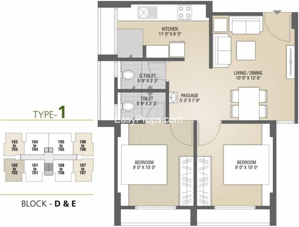 Neel Shree Hari Blessing