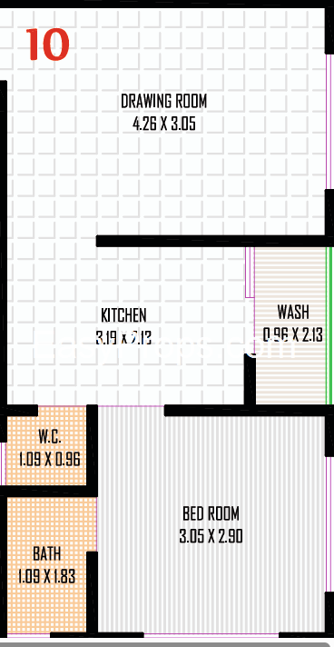 Ruchi Kesar Residency