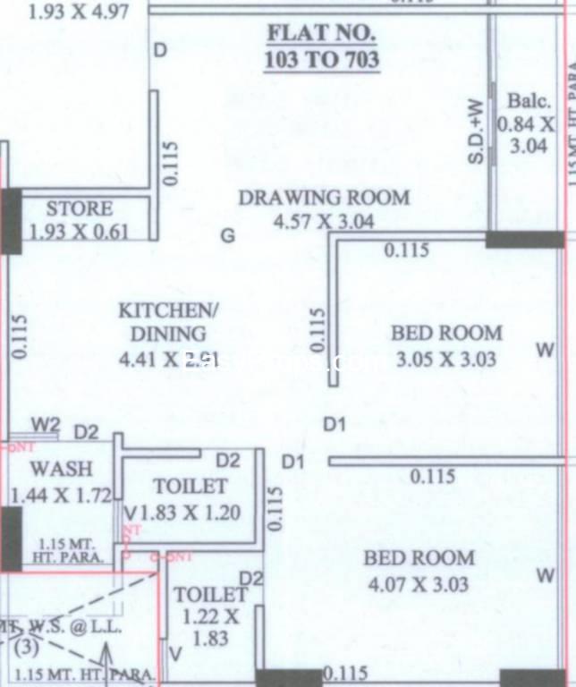 Gajanand Seven Height