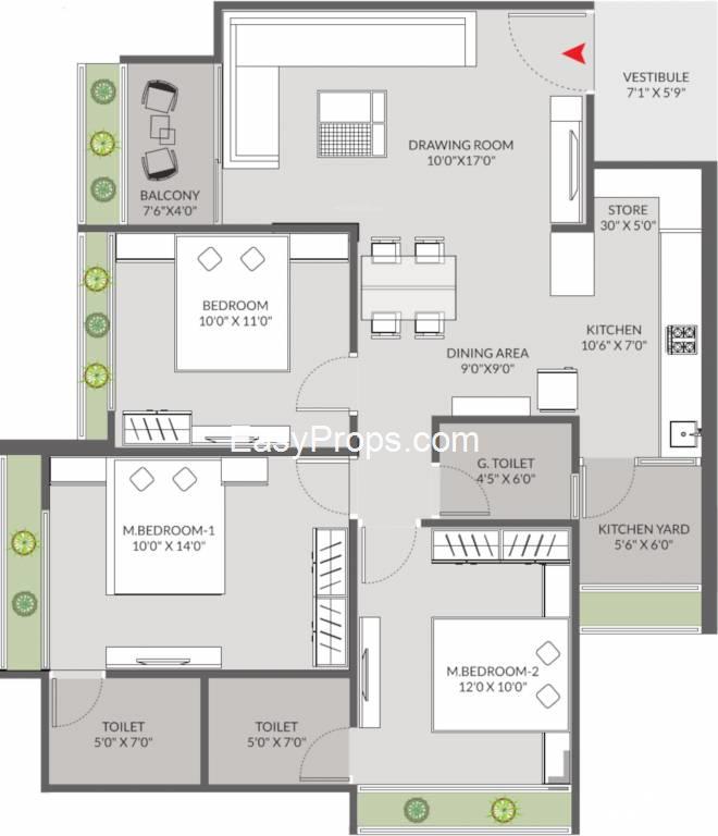 Prakalp Binori Aarna