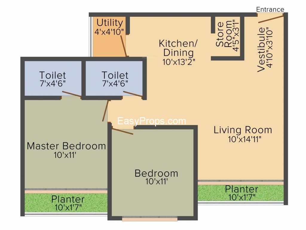 Chanchal Saransh Earth