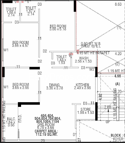 Saanvi Shivanand Opulence
