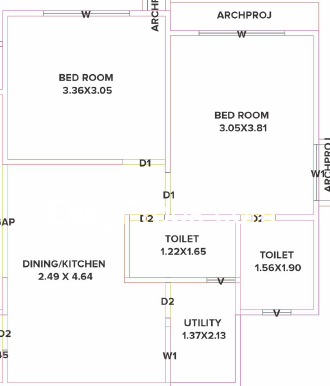 Sahjanand Green Valley