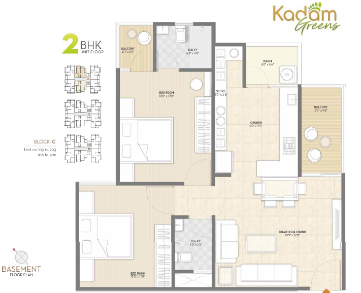Kedar Kadam Greens