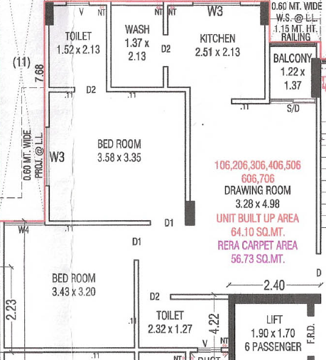 Saturns Shyam Parisar