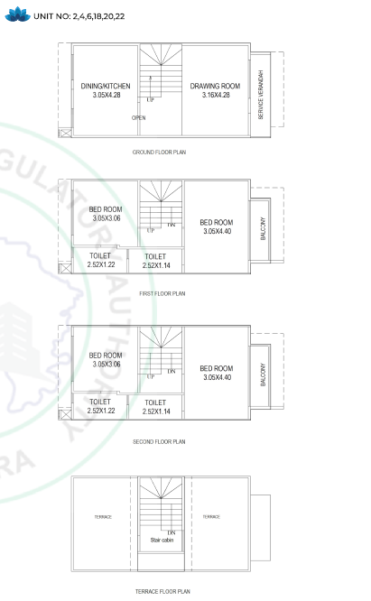 Kahan Prarthna Homes