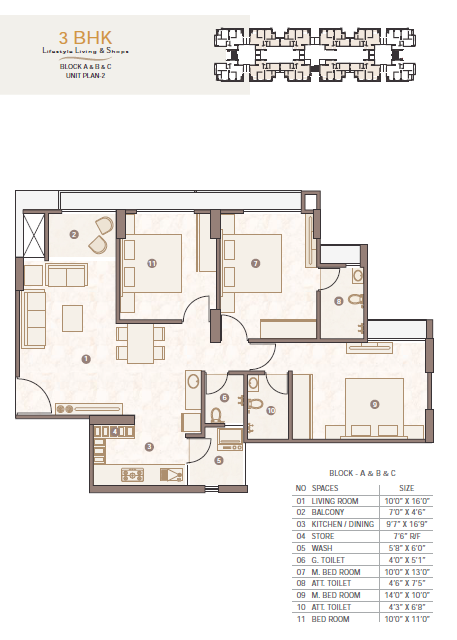 Lakhani Pravish Vienza