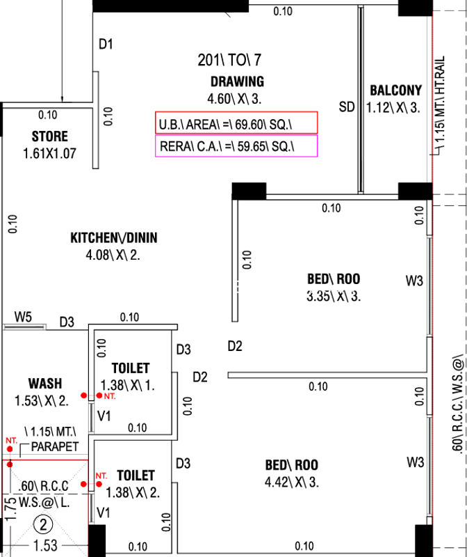 Karma Sundaram Sparsh