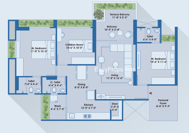 The Green Parmeshwar