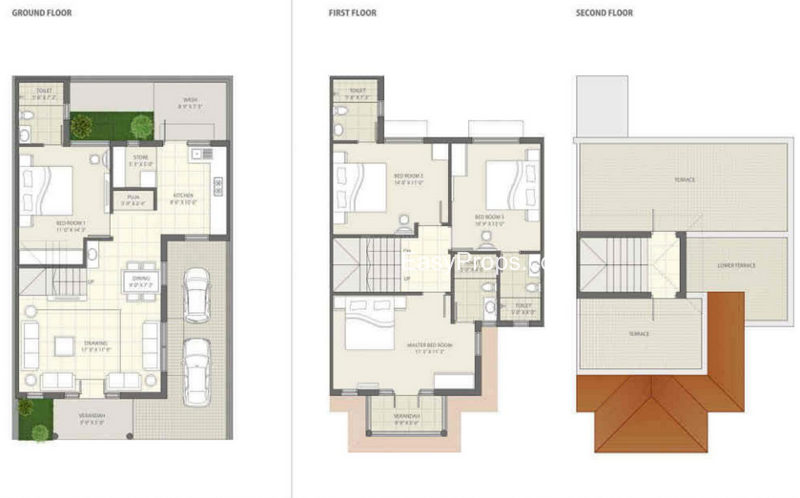 Super City Phase 2 Dream