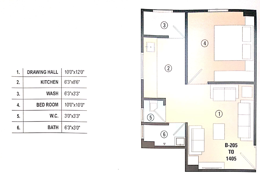 Scope Shrinathji Apartment
