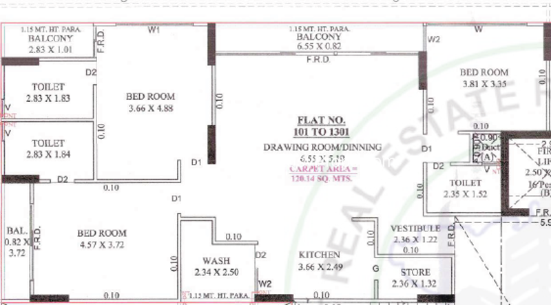 Abhishek Apple Green III