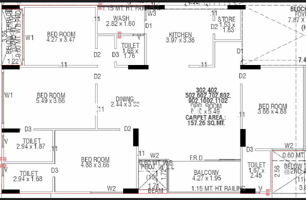 Saanvi Shivanand Opulence
