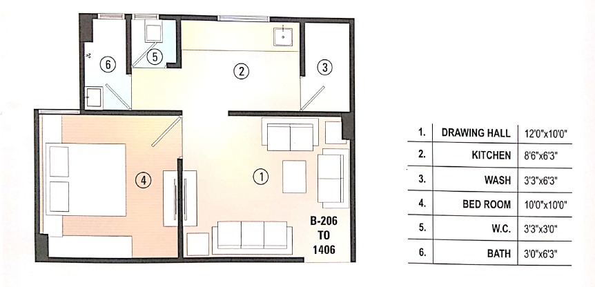 Scope Shrinathji Apartment