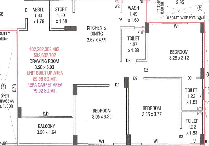 Saturns Shyam Parisar