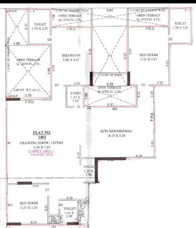 Abhishek Apple Green III