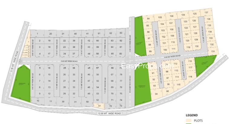 Guruji Gokuldham Premium Plots